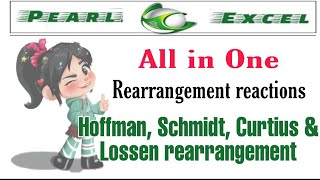 Rearrangement reactions Hoffman Curtius Schmidt amp Lossen All in One [upl. by Rosmunda760]