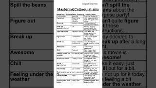 Mastering Colloquialisms learnenglish colloquialism english toefl vocabulary [upl. by Orlanta]