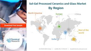 Sol Gel Processed Ceramics and Glass Market Report 2020 History Present and Future [upl. by Wertz]