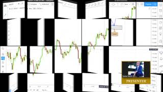 Day Trading Strategy Training 2 [upl. by Dobbins]