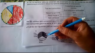 1 PROBLEMAS DE ESTADÍSTICA TIPO ICFES PRUEBA SABER 11PARTE UNO [upl. by Diamante]