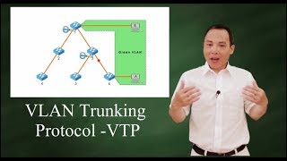 VLAN Trunking Protocol VTP [upl. by Markson]