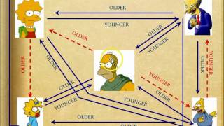 Relational Frame Theory Study [upl. by Flosi]