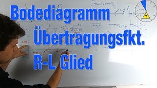 R L Bodediagramm Übertragungsfunktion RL Glied [upl. by Regdor]