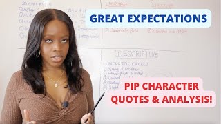 Pip Character Quotes amp WordLevel Analysis  quotGreat Expectationsquot GCSE English Literature Revision [upl. by Hetty]