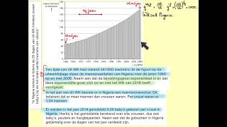 2023I Babys in Nigeria vraag 22 VWO wiskunde A [upl. by Aryan]