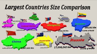 Countries Ranked by Largest land area  countries Size comparison  Top 100 Countries [upl. by Ladnik]