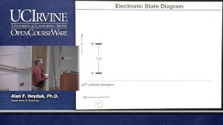 Chemistry 107 Inorganic Chemistry Lecture 27 [upl. by Christos]