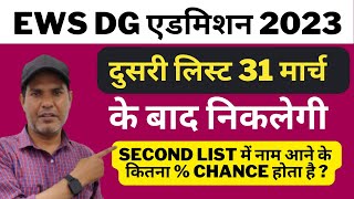 DOE EWS DG Result 2023 24 Second Draw List Date  EWS Admission 2023 Result First List Notification [upl. by Atsocal]