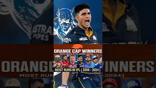 ORANGE CAP WINNERS MOST RUNS IN IPL HISTORY 2008  2024 [upl. by Aidne]