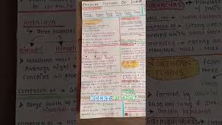 physical features of India  class 9 short notes class9 geography physicalfeaturesofindia cbse [upl. by Ivana]