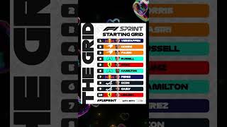 2024 Austrian Grand Prix Sprint Race Starting Grid  Shootout Results f1 shorts [upl. by Guibert]