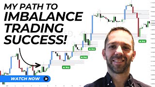 Master Imbalance Trading in 2024 in Just 56 Minutes [upl. by Tayler847]