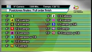 Hipodromo Las Piedras  1632024 en vivo [upl. by Imhskal]