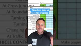 Progress in my driving test I failed my driving test for progress [upl. by Biddick]