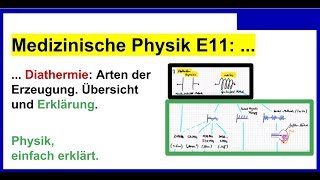 Diathermie Arten der Erzeugung von Elektrowärme für medizinische Therapie Übersicht und Erklärung [upl. by Dranoel]