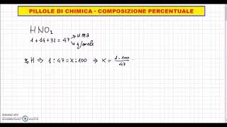 Pillole di Chimica  Composizione percentuale [upl. by Erme]