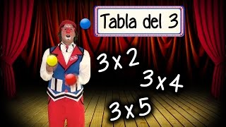 Multiplicación Tabla del 3 [upl. by Losyram119]