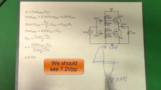 35 Class B and Class AB Amplifiers [upl. by Nibuz]