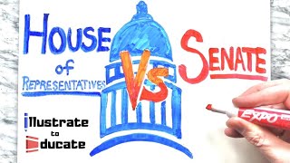 House of Representatives VS Senate  What is the difference between the House and the Senate [upl. by Ragan236]