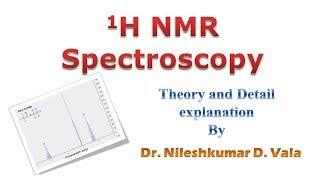 1H NMR spectroscopy Explained in Hindi NMR spectroscopy Organic Chemistry NMR in Hindi 2021 [upl. by Ttekcirc196]