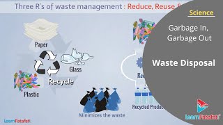 Garbage In Garbage Out Class 6 Science  Waste Disposal [upl. by Adnalay528]