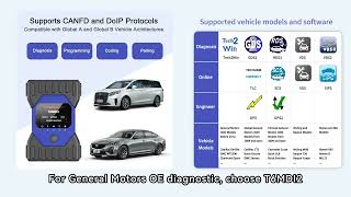 T6MDI2 Ultimate Solution for GM – A Reliable OE Level Diagnostic Tool tabscan gm j2534 [upl. by Fernando]