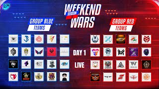 LIQUID ESPORTS PRESENTS BGMI VETERAN WEEKEND WARS QUALIFIERS DAY 1 [upl. by Brout946]