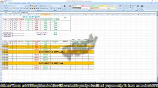 Banknifty option scalping 18724algotradingoptionscalping optionbuyingrobotradingtamil [upl. by Emarie]