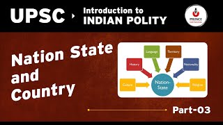 Introduction part3 Nation State and Country  Prince Civil Services [upl. by Manly]