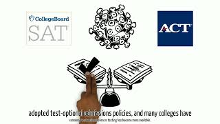 Are Standardized Tests Required for Merit Scholarships [upl. by Ellerret]