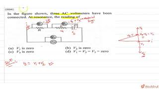 In the figure shown three AC voltmeters have been connected At resonance the reading of [upl. by Aivatnahs743]