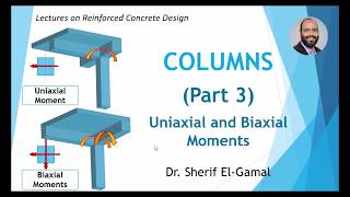 Design Of RC Columns Part 3 UniAxial and BiAxial Moments [upl. by Ryun]