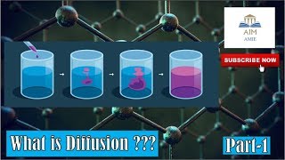 What is Diffusion Engineers Academy [upl. by Ul]