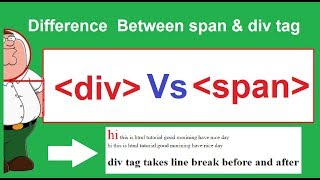 div vs span html tutorial  difference between div and span [upl. by Ferdinande204]