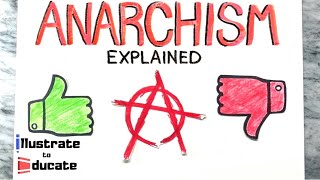 What is Anarchism What are the Pros and Cons of Anarchism Anarchism Explained anarchism [upl. by Elodea202]