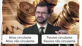 Aula 18  Contabilidade Básica  Depreciação Conta redutora com efeito no resultado [upl. by Adahsar30]