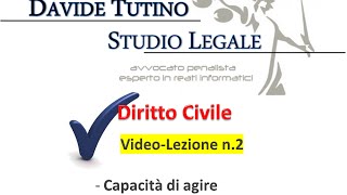 Diritto Civile  Video lezione n2 Capacità di agire e diritti della personalità [upl. by Adiari]