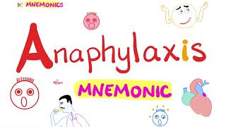 Anaphylactic Shock Anaphylaxis  Distributive Shock Pathophysiology  Mnemonic [upl. by Vernor812]