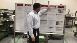 Introduction to SQDC Boards [upl. by Noorah688]