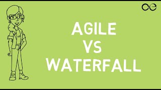 Agile vs Waterfall Choosing Your Methodology [upl. by Onifur]