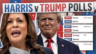 FIRST Harris vs Trump Polls Show Trump Favored to Hit 270 Electoral Votes [upl. by Yssis]