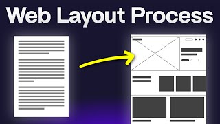 How to start a website layout for complete beginners [upl. by Eolande]