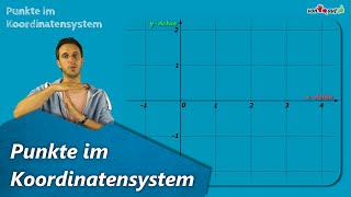 Punkte ins Koordinatensystem eintragen bzw ablesen anhand von Beispielen [upl. by Sagerman84]