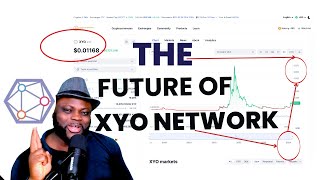 XYO Crypto COIN Review  Is XYO Coin Worth Investing in 2024 XYO Coin Price Prediction [upl. by Dorcia354]