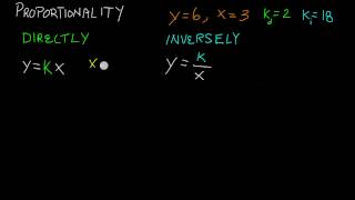 Directly and Inversely Proportional Relationships [upl. by Sherm]