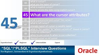 Oracle PL SQL interview question Explain Cursor Attributes [upl. by Drawyeh540]