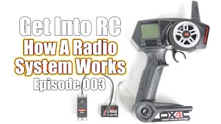 How Does A Radio System Work  Get Into RC [upl. by Deaner]