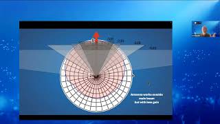 RF Venue Live Webinar  Paddles vs Diversity Fin [upl. by Nerdna]