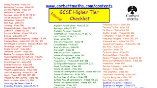 GCSE Higher Checklist Recap  Corbettmaths [upl. by Higbee]